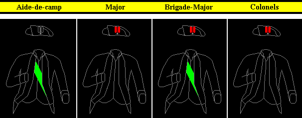 Brigadier General Insignia. "the brigadier and major