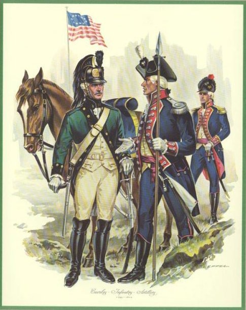 Cavalry, Infantry and Artillery