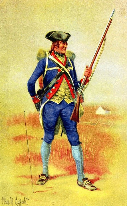 Third New Jersey Regiment, 1777 Continental Line