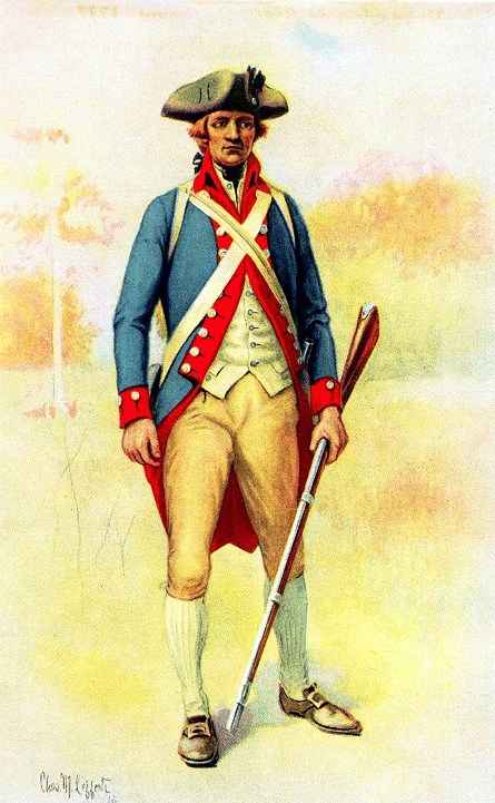 Pennsylvania State Regiment, 1777